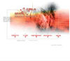  : (web)   Creastate, 